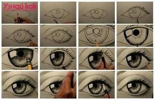 рисуем аниме-глаза